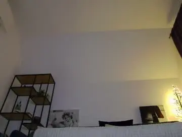 Chaturbate Private Sex Chat of allayah