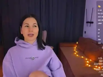 Chaturbate Free Porn Cam of milla_kuni