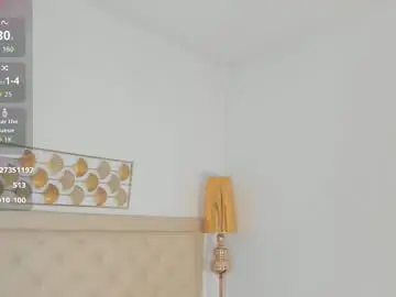 Chaturbate Free Live Porn of sweets_one