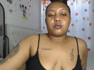 Chaturbate Sex Chat of pretty_annah