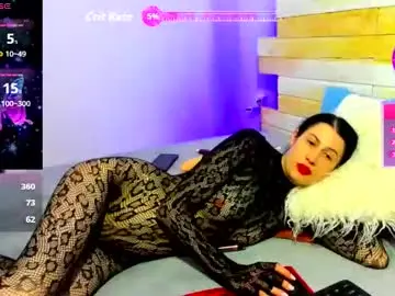 Chaturbate Best Webcam of cuteeliza1