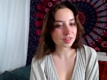 Chaturbate Best Webcam of adalyndirty