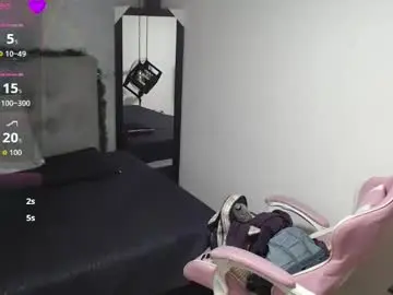 Chaturbate Private Sex Chat of samanta_belle