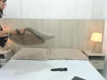 Chaturbate Best Webcam of skinny_emily