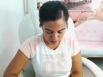 Chaturbate Nude Webcam of candyhot_tk