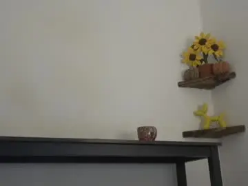 Chaturbate Watch Live Sex Cams of english_rose__