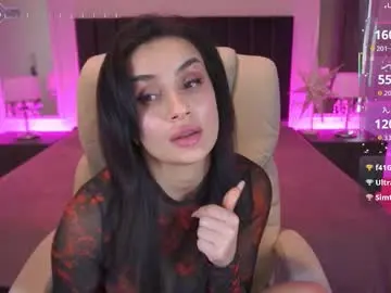 Chaturbate Live Sex of nicolnightt