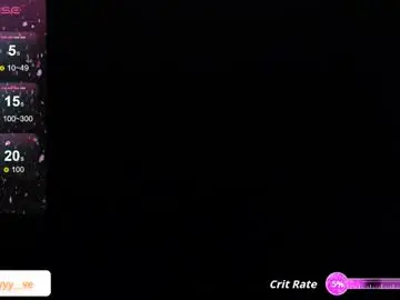 Chaturbate Sex Chat of rossebunny25