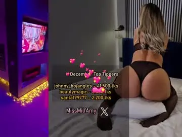 Chaturbate Free Live Porn of amysuperheroes