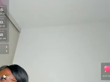 Chaturbate Private Sex Chat of caroline_tovar_