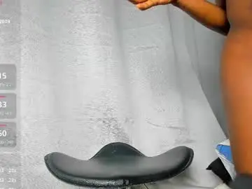 Chaturbate Private Sex Chat of caroline_tovar_