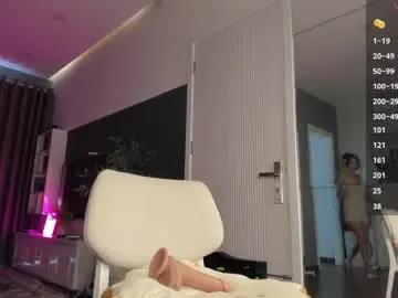 Chaturbate Free Live Porn of asuno_