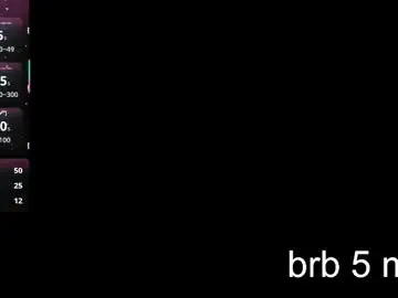 Chaturbate Adult Webcams of lana__j