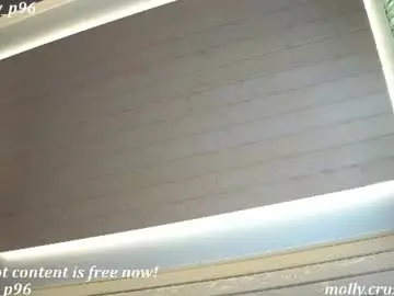 Chaturbate Adult Video Chat of molly_p