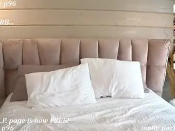 Chaturbate Sex Cam of molly_p