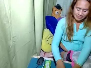 Chaturbate Best Webcam of xxloveheart