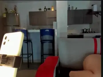 Chaturbate Adult Video Chat of nikkibotero