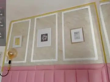 Chaturbate Sex Cam of hoollyhendrix