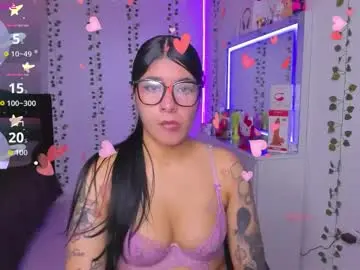 Chaturbate Sex Chat of nikibryce_