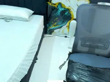 Chaturbate Live Porn of alanna_wild