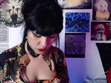 Chaturbate Adult Webcam of melisavelvet