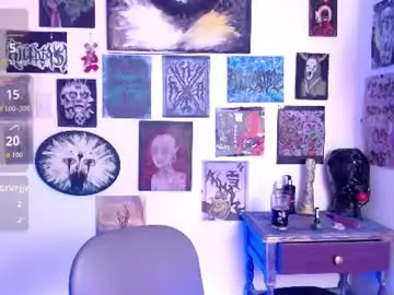 Chaturbate Live Sex of melisavelvet