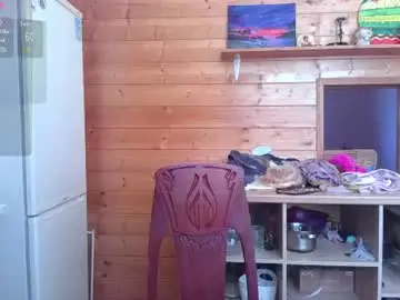 Chaturbate Live Porn of alicehoney_
