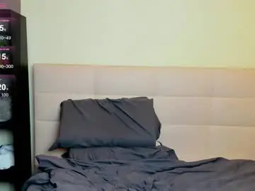 Chaturbate Free Live Porn of luna_lips