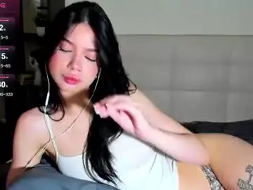 Chaturbate Adult Webcams of luna_lips