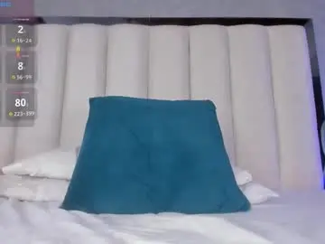 Chaturbate Live Sex of ambaar_moon_