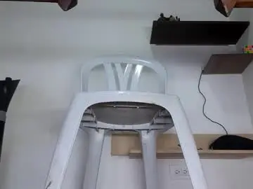 Chaturbate Adult Webcams of mindandpleasure