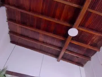 Chaturbate Live Sex of emily18__