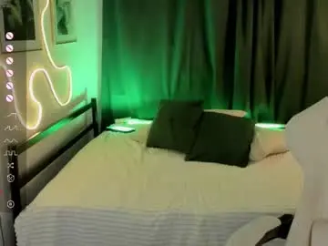 Chaturbate Free Porn Cam of annagrees1