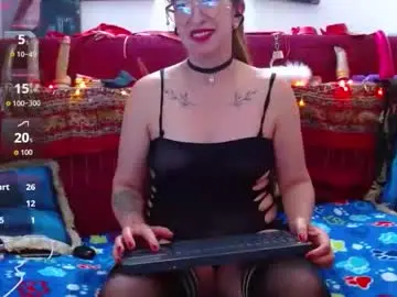 Chaturbate Watch Live Sex Cams of wiktoriabrown69