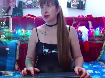 Chaturbate Private Sex Chat of wiktoriabrown69