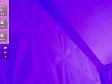 Chaturbate Best live sex cam show of miss_dakota26
