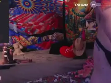 Chaturbate Nude Webcam of whosplayingwithfire