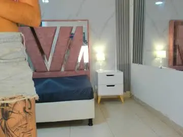 Chaturbate Adult Video Chat of megan_sweetas