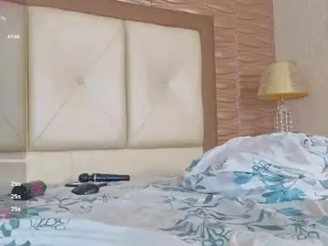 Chaturbate Best Webcam of miladiosa