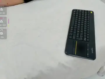 Chaturbate Adult Webcams of skinny_susana