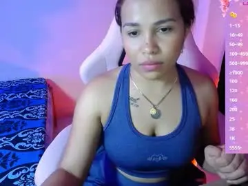 Chaturbate Adult Webcams of sexyloba_