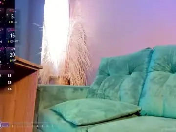 Chaturbate Sex Chat of salo_funny