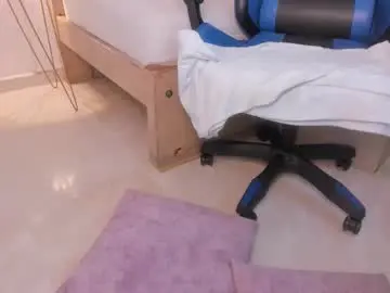 Chaturbate Sex Cam of izaro_22