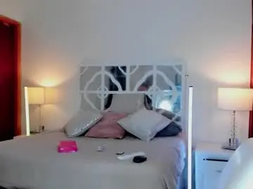 Chaturbate Live Porn of mikaelastonne