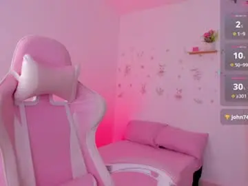 Chaturbate Watch Live Sex Cams of abby_gomez01
