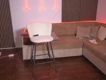 Chaturbate Adult Webcam of annemanifique