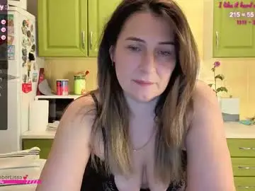 Chaturbate Best Webcam of lissa_charmingmilf