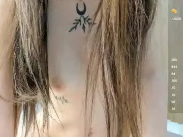 Chaturbate Private Sex Chat of sayababy