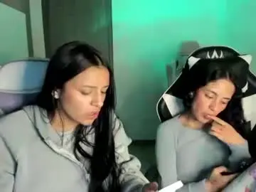 Chaturbate Live Porn of kimmi_foxy