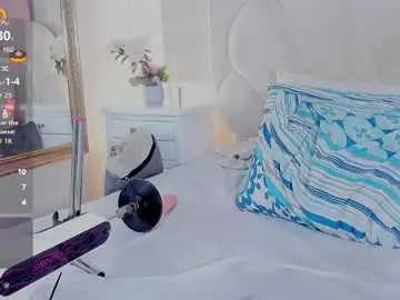 Chaturbate Live Sex of miaaffox